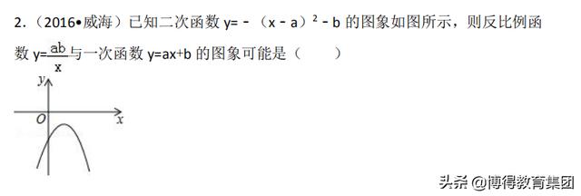 九年级反比例函数常考题型及提高题型（含详细解析）！