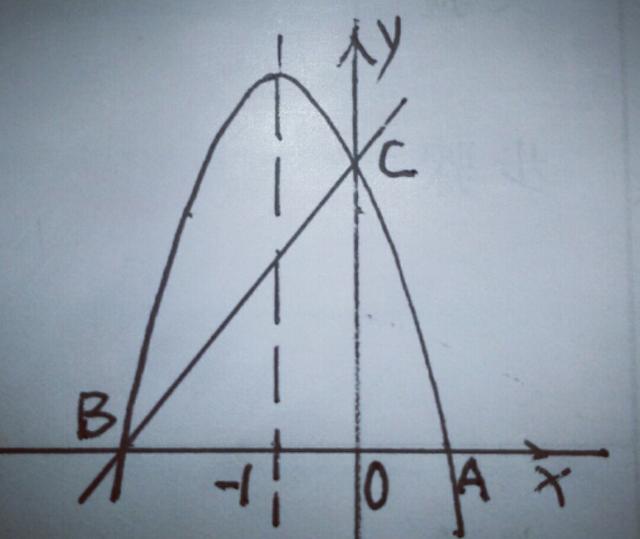 「初中数学」一道二次函数题的思考