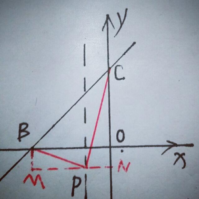 「初中数学」一道二次函数题的思考