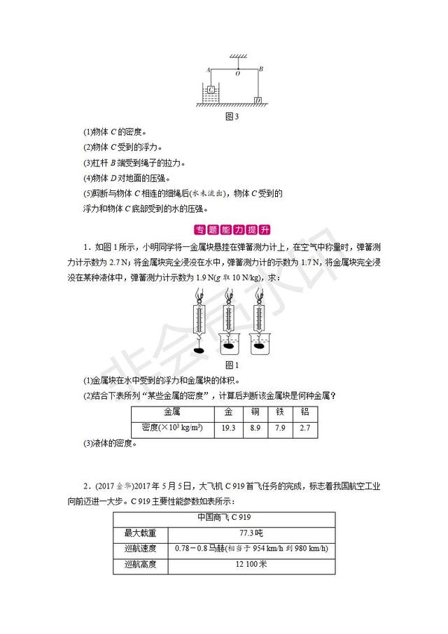 2019中考物理复习计算题专题突破