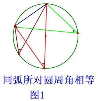 九下：弦切角+射影定理+三角函数在圆中的综合，模型解题