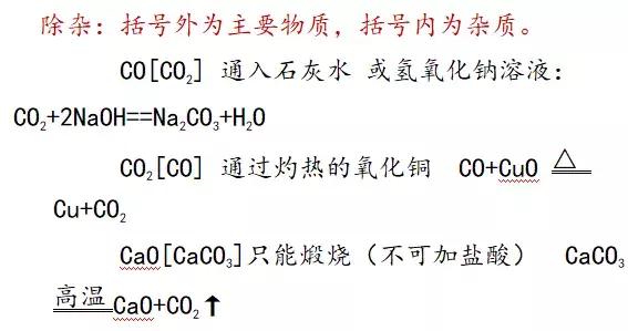 知识汇总｜中考化学碳和碳的氧化物考点梳理