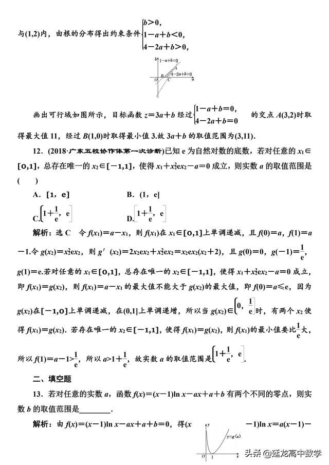 2019高考数学 专题突破应用“三招五法” 轻松破解含参零点问题