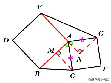 典型的“双垂直”模型两例