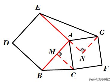 典型的“双垂直”模型两例