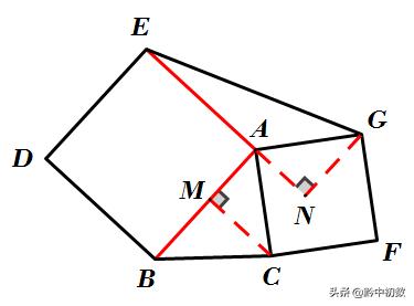 典型的“双垂直”模型两例