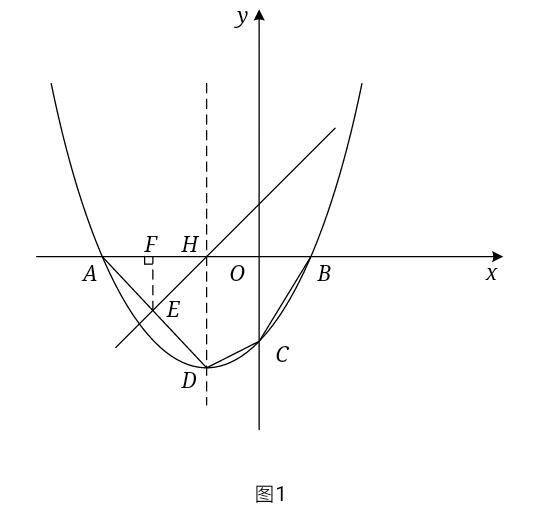 二次函数压轴题18，与几何图形的综合探究