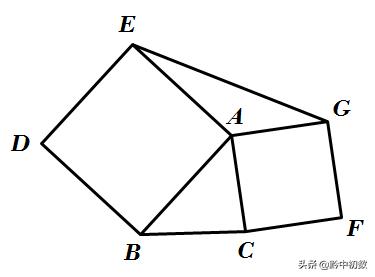 典型的“双垂直”模型两例