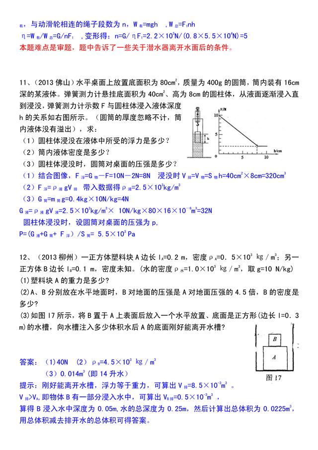 中考物理经典真题——力学压轴题，小伙伴们多琢磨