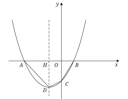二次函数压轴题18，与几何图形的综合探究