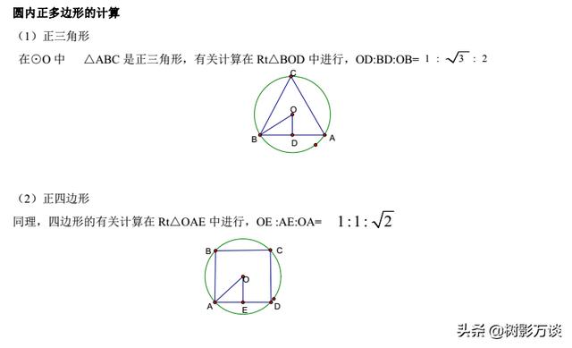 「核心考点」初中圆的中考考点