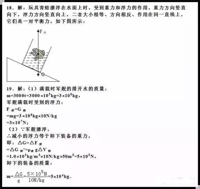 物理老师直言：这18道经典压轴题，拿下吃透，保管中考物理不下98