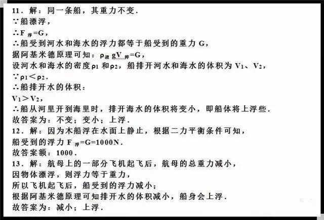 物理老师直言：这18道经典压轴题，拿下吃透，保管中考物理不下98