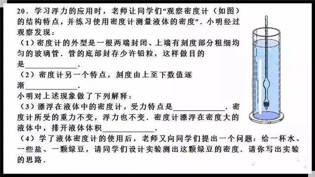 物理老师直言：这18道经典压轴题，拿下吃透，保管中考物理不下98