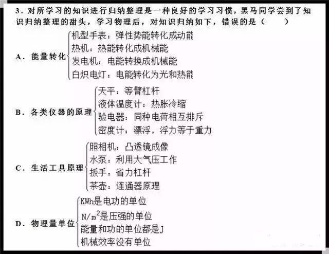 物理老师直言：这18道经典压轴题，拿下吃透，保管中考物理不下98