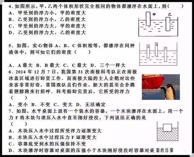 物理老师直言：这18道经典压轴题，拿下吃透，保管中考物理不下98