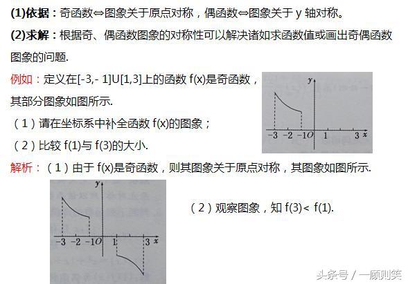 第三课时：函数奇偶性解题技巧