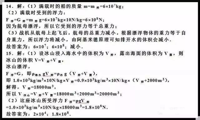 物理老师直言：这18道经典压轴题，拿下吃透，保管中考物理不下98