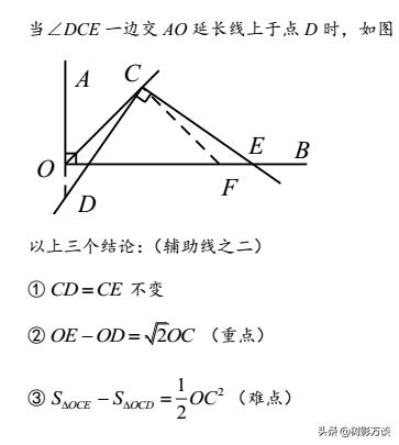 「核心考点」中考数学几何常用模型（一）