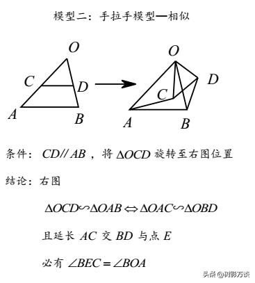 「核心考点」中考数学几何常用模型（一）