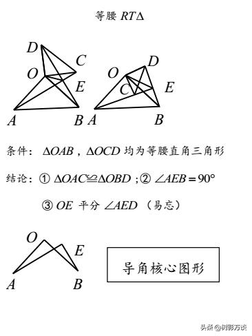 「核心考点」中考数学几何常用模型（一）