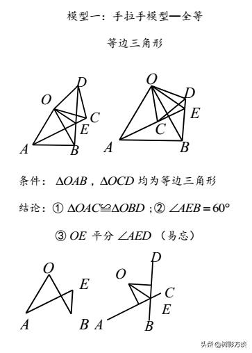 「核心考点」中考数学几何常用模型（一）
