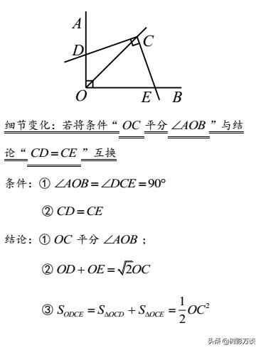 「核心考点」中考数学几何常用模型（一）