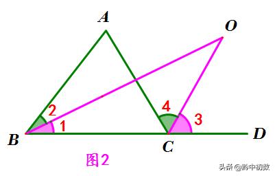 八年级：角度计算中的两个规律