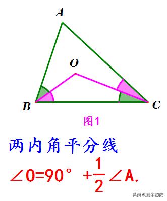 八年级：角度计算中的两个规律