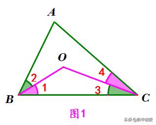 八年级：角度计算中的两个规律