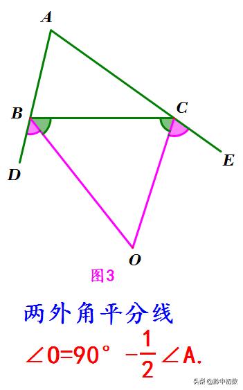 八年级：角度计算中的两个规律