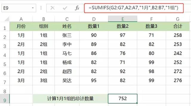 职场办公中Excel必学的6个IF函数，基本上就够你玩了