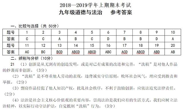 2019年郑州初三一模语文、历史、物理和化学试卷及答案！