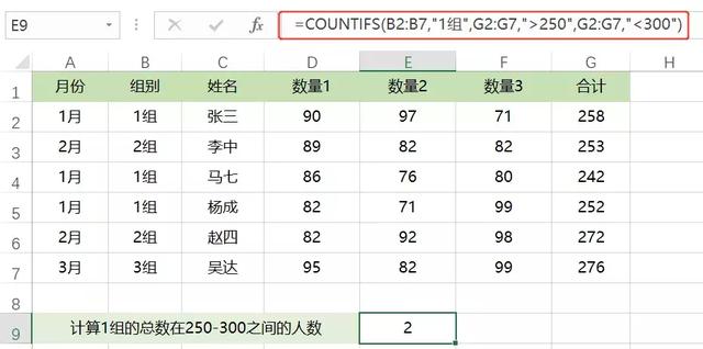 职场办公中Excel必学的6个IF函数，基本上就够你玩了