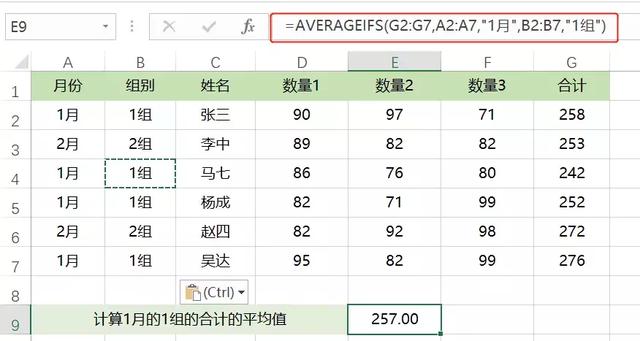 职场办公中Excel必学的6个IF函数，基本上就够你玩了