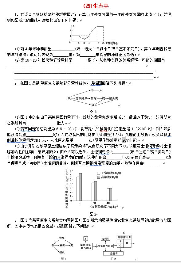 600道！高中生物考试常用易错题型归纳，孩子吃透轻松得高分