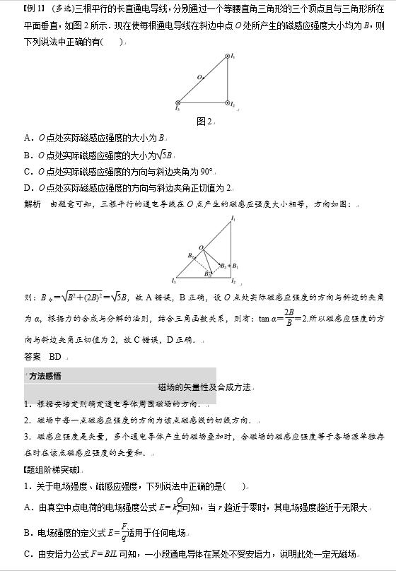 高中物理考试，孩子掌握这13种万能解题模板，得高分就没问题