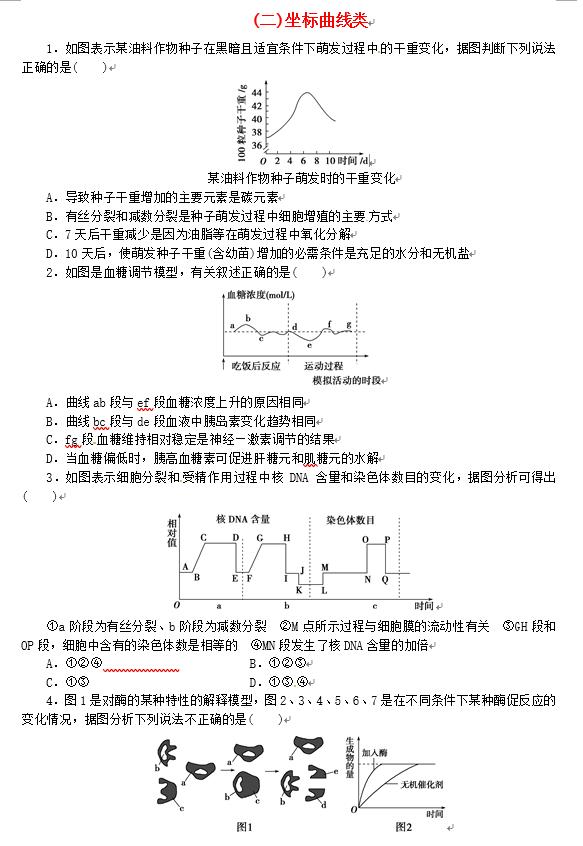 600道！高中生物考试常用易错题型归纳，孩子吃透轻松得高分