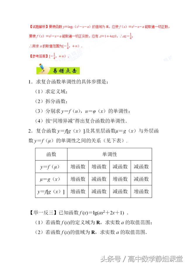 高一数学易错题15：对复合函数的定义域、值域的理解不到位易出错