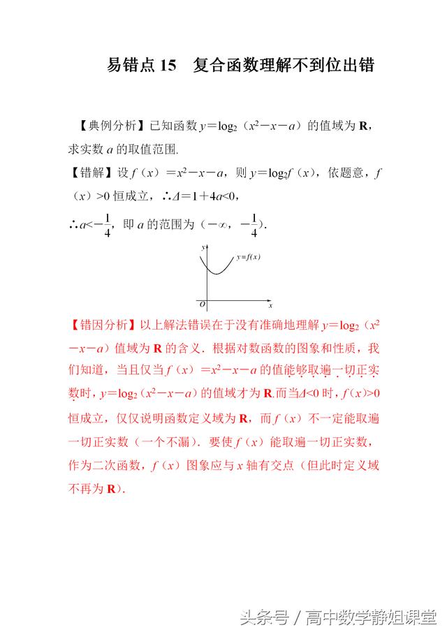 高一数学易错题15：对复合函数的定义域、值域的理解不到位易出错