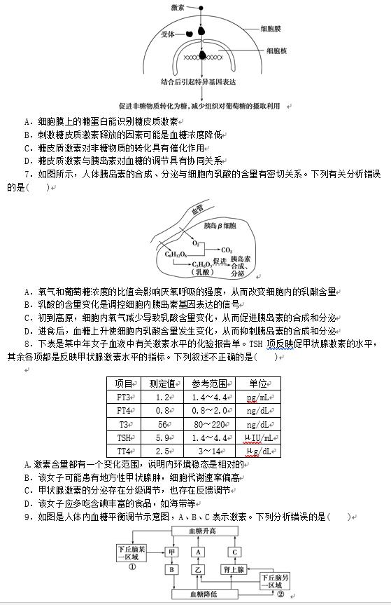 600道！高中生物考试常用易错题型归纳，孩子吃透轻松得高分