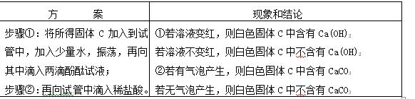 2019年全国中考化学专题一——生活中的化学资料整理