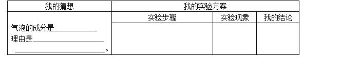 2019年全国中考化学专题一——生活中的化学资料整理