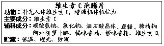 2019年全国中考化学专题一——生活中的化学资料整理