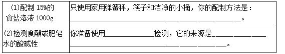 2019年全国中考化学专题一——生活中的化学资料整理