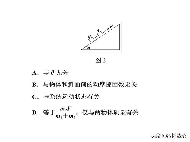 2019年高考物理热点一 力与物体的运动