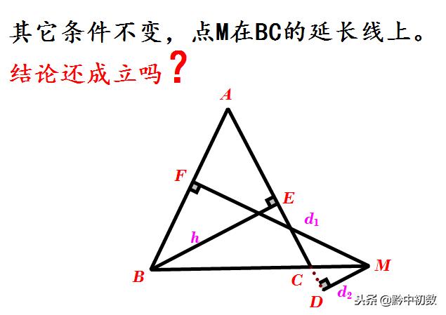 八年级：等腰三角形底边上的一点到两腰的距离之和、差等于什么？