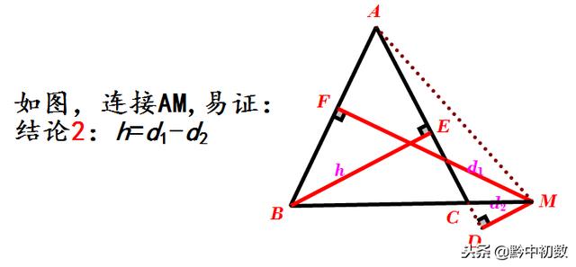 八年级：等腰三角形底边上的一点到两腰的距离之和、差等于什么？