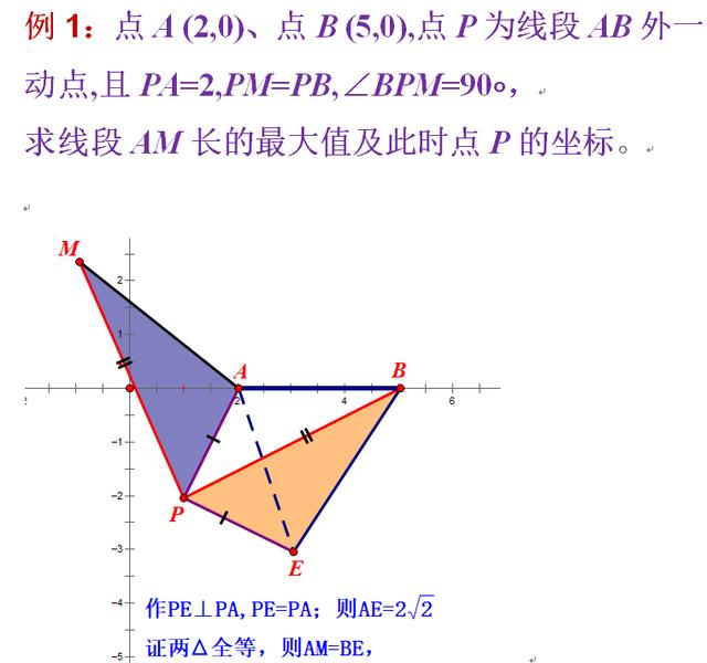 八上：等腰三角形手拉手，旋转全等，两点最大距离（8）