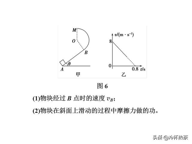 2019年高考物理热点四 动量和能量